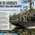 Airboat Tours: How Do Airboats Navigate Shallow Swamps?